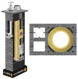 system-ceramiczny-gaz-komin-duo-160-80-15m-zestaw-wklad-uni-inox-stal
