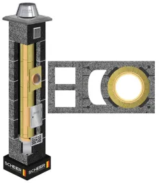 komin-ceramiczny-system-kominowy-kw-w2-fi-180-15m-36x74-izolowany-ocieplony