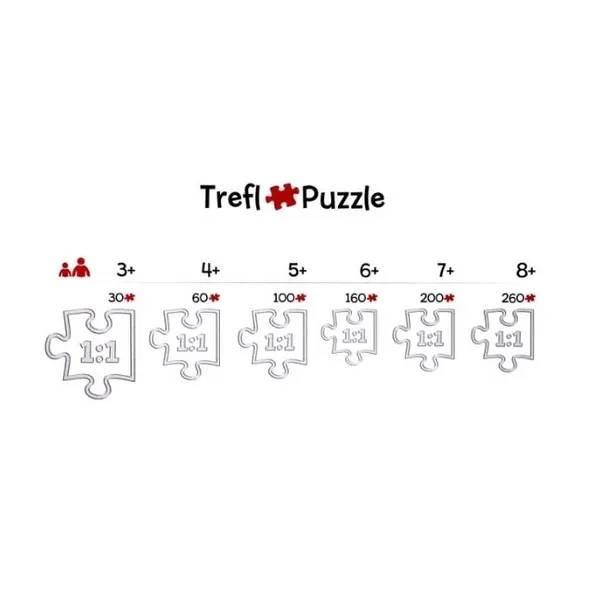 puzzle-100-trefliki-i-wujcio-liczba-elementow-100