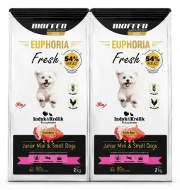 biofeed-euphoria-fresh-junior-indyk-krolik-xs-s-2x2kg