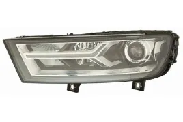 depo-reflektor-lewy-xenon-audi-q7-15-