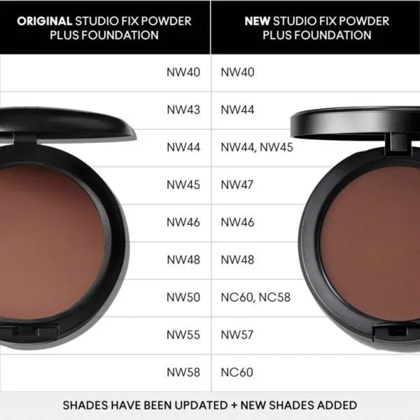 mac-studio-fix-powder-foundation-12g-c4-new-typ-skory-do-wszystkich-typow-skory