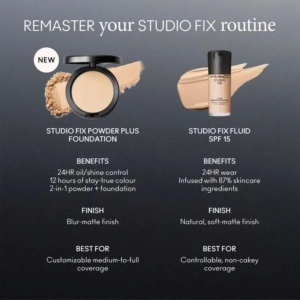 mac-studio-fix-powder-foundation-12g-c4-new-poziom-krycia-brak-informacji