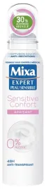 antyperspirant-w-sprayu