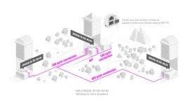 switch-mikrotik-crs310-1g-5s-4s-in-10p-managed-gigabit-10g