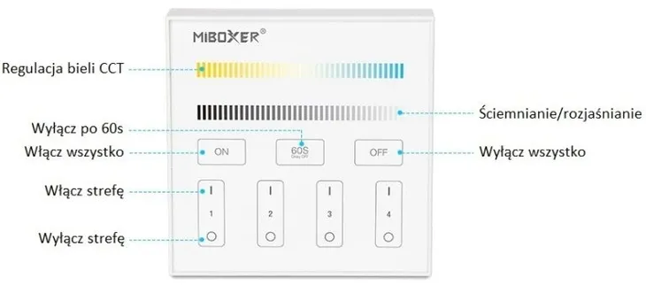 pilot-panel-milight-b2-mono-i-cct-4-strefy-na-aaa
