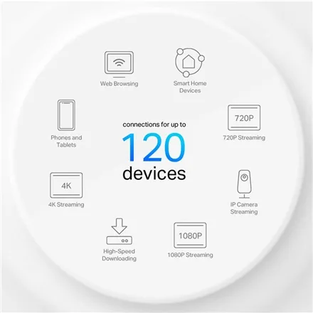 system-mesh-tp-link-deco-x10-3-pack
