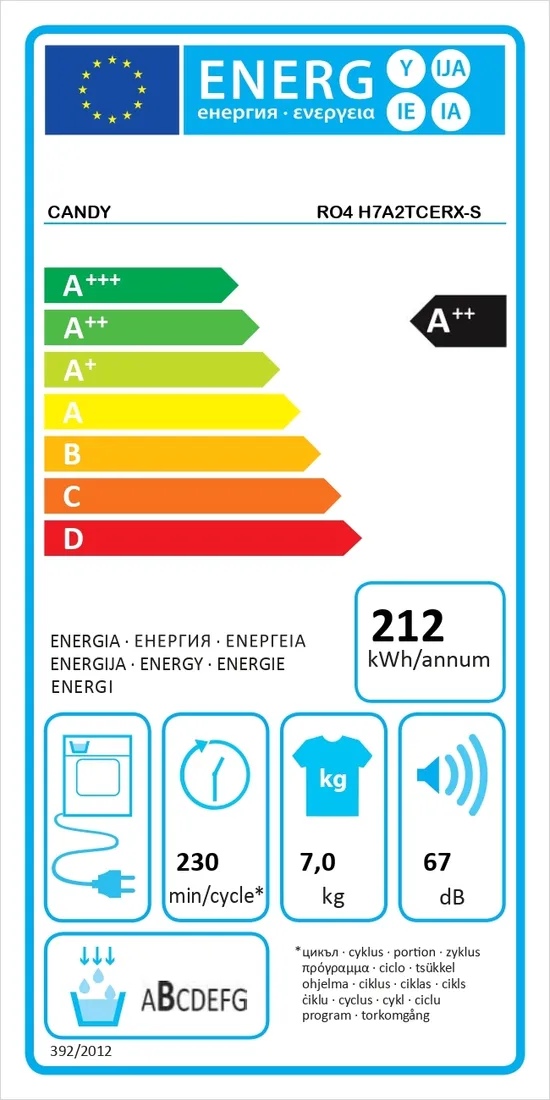 candy-dryer-machine-ro4-h7a2tcerx-s-energy-efficiency-class-a-front-loadi