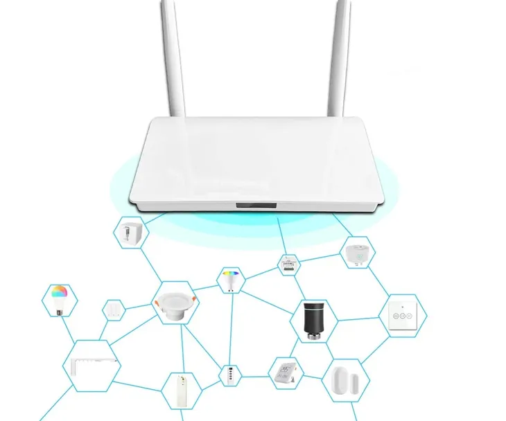 centrala-sterujaca-tuya-multibramka-pro-lan-bt-zigbee