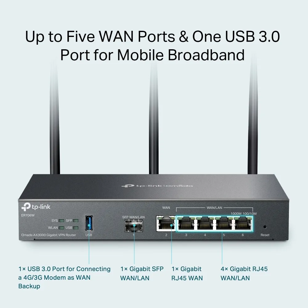 router-tp-link-er706w-stan-nowy