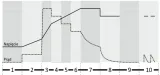 inteligentna-ladowarka-akumulatorowa-6v-12v