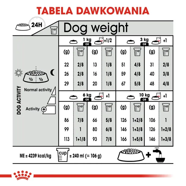 royal-canin-ccn-mini-exigent-3kg-liczba-sztuk-w-opakowaniu-2-szt