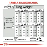 royal-canin-ccn-mini-exigent-3kg-liczba-sztuk-w-opakowaniu-2-szt
