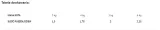 4vets-cat-weight-reduction-185g-marka-4vets-natural