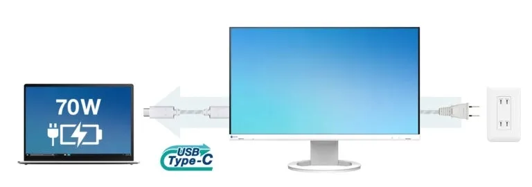monitor-eizo-ev2485-ips-241-wuxga-1920x1200-16-10-usb-c-70w-dp-hdmi-czarny-stan-nowy