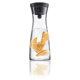 wmf-karafka-basic-075l