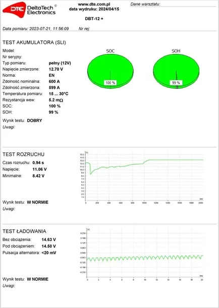 tester-akumulatorow-deltatech-electronics-dbt-12-marka-deltatech-electronics