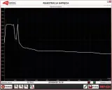 tester-akumulatorow-deltatech-electronics-dbt-12-kod-producenta-dbt-12