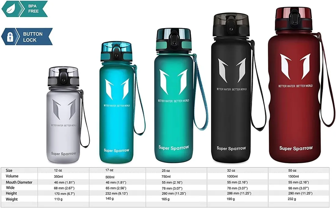 bidon-super-sparrow-350-ml