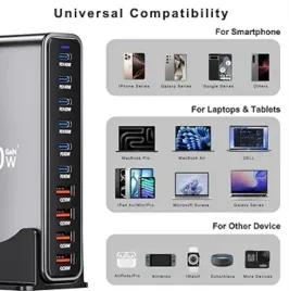 ladowarka-wieloportowa-730w-gan-pro-140w-100w-qc-30w-do-laptopow