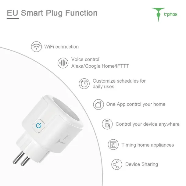 ladowarka-smart-plug-t-phox-20a-stan-nowy