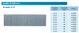 makita-sztyfty-18ga-10x45mm-5000szt