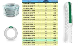 waz-ogolnego-stosowania-zbrojony-extra-140-25m