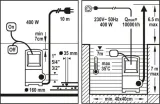 flo-pompa-wody-brud-400w-stan-nowy