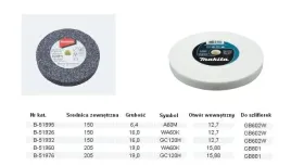 makita-kamien-szlif-gc120h-205x19x1588mm