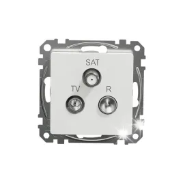 gniazdo-k-r-tv-sat-schneider-sedna-design-bialy