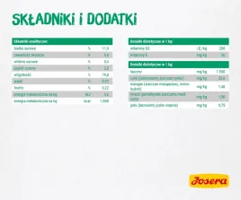 josera-filet-kurczak-z-kaczka-saszetka-85g