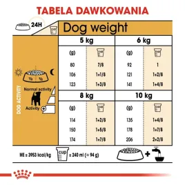 royal-canin-bhn-jack-russell-terrier-adult-sucha-karma-dla-psa-doroslego