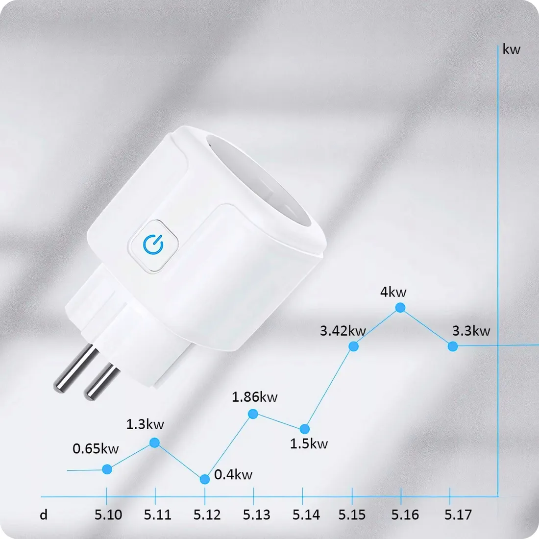 inteligentne-gniazdko-wifi-smart-tuya-watomierz-programator-timer-stan-nowy