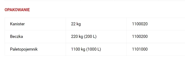 dr-oxy-steril-forte-22kg-kod-producenta-9049