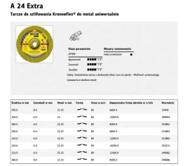 k-tarcza-szlif-230mm-x-60mm-x-222mm-a24-extra