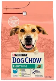 purina-dog-chow-light-turkey-25kg