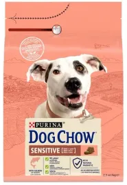 purina-dog-chow-adult-sensitive-losos-25kg