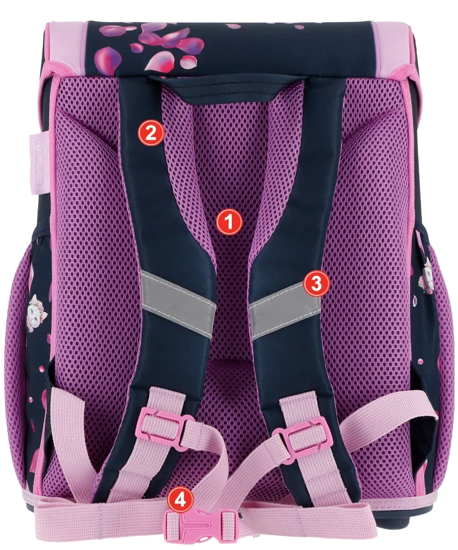 zestaw-tornister-loop-plus-blossom-dance-herlitz