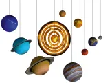 puzzle-3d-uklad-planet-522-elementy-kod-producenta-116683