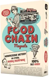 food-chain-magnate-portal