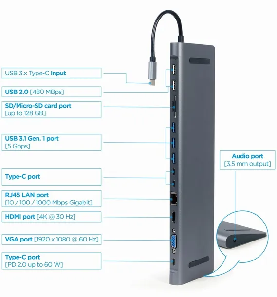 2x-stacja-dokujaca-multi-adapter-hub-usb-c-gembird-kod-producenta-a-cm-combo9-01
