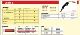 lincoln-dysza-cylindryczna-20mm-do-uchwytu-lg260-bkp10460-5