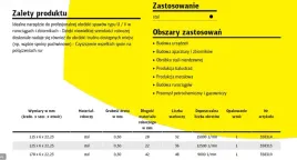 2x-klingspor-szczotka-do-rur-125mm-x-6-x-2223-brp600z-drut-skrecany