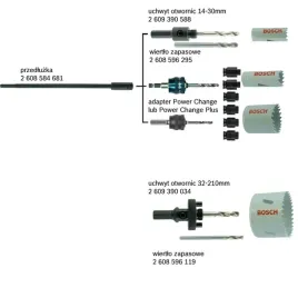 2x-bosch-otwornica-hss-bi-metal-std-40-mm-1-9-16-38mm