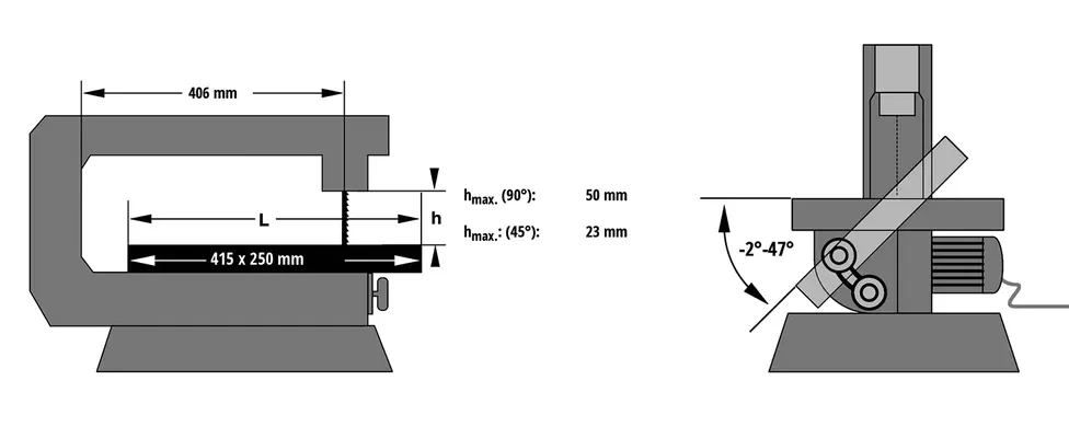 2x-einhell-wyrzynarka-wlosowa-tc-ss-406-e