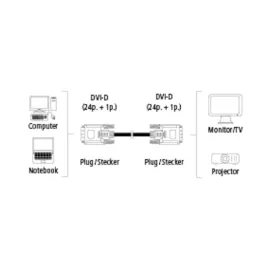 2x-kabel-hama-dvi-dual-link-1-8-m
