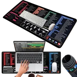 2x-podkladka-mata-biurko-pod-mysz-80x30-cm-antyposlizg-z-skrotami-excel-w