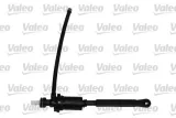 2x-pompa-sprzegla-valeo-val874499-typ-silnika-diesel