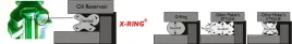 2x-lancuch-520-vx3-wzmocniony-ogniw-96-did-did520vx396fb-x-ring-czarny-s