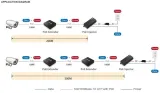 2x-splitter-edimax-gp-101et-producent-edimax